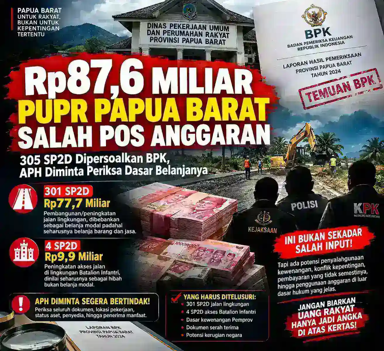 Rp87,6 Miliar Belanja PUPR Papua Barat Salah Klasifikasi, Jalan Lingkungan dan Akses Batalion Jadi Sorotan; APH Diminta Turun Tangan